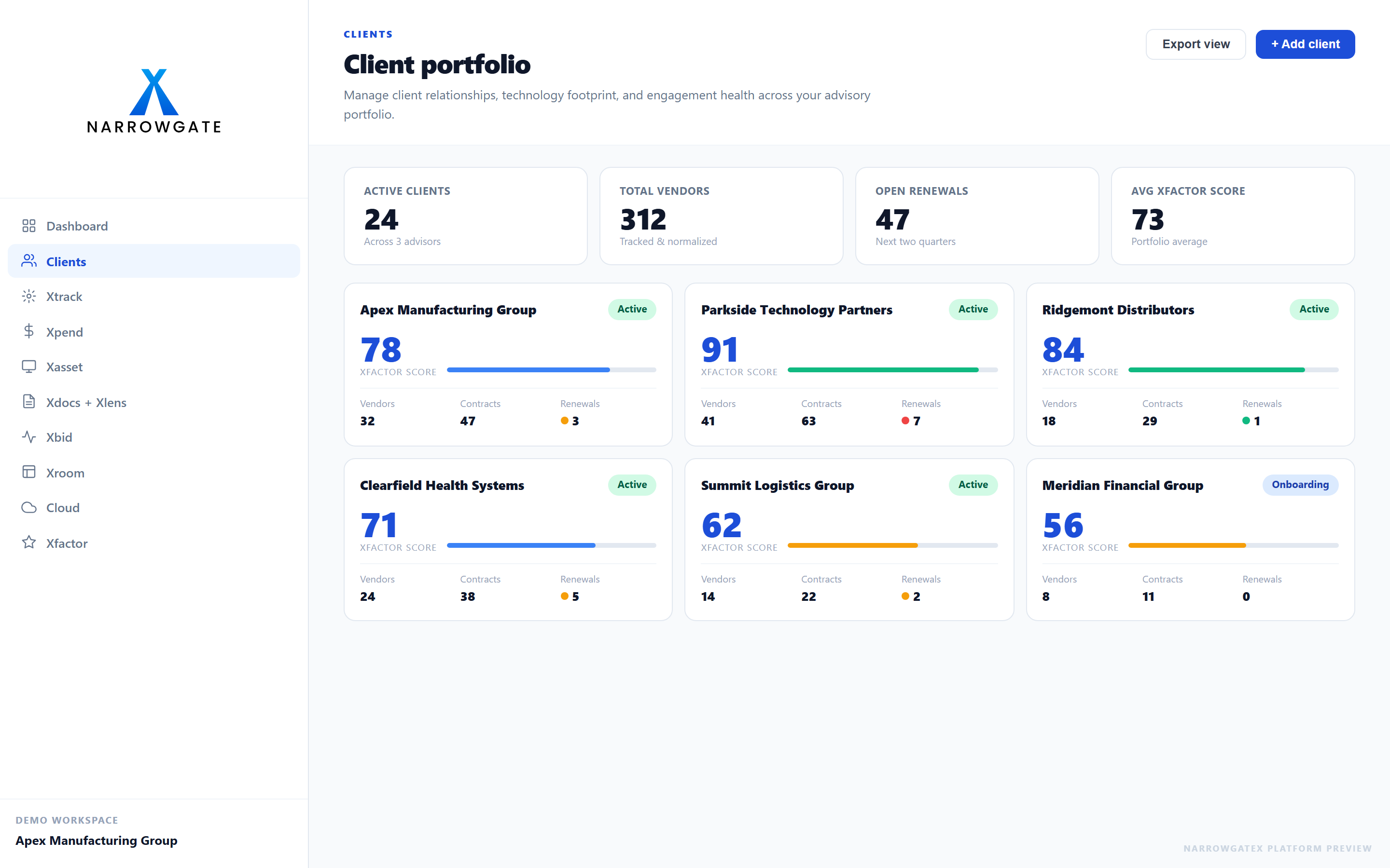 NarrowGateX client portfolio showing advisor book of business with client scores, vendor counts, and open renewals.