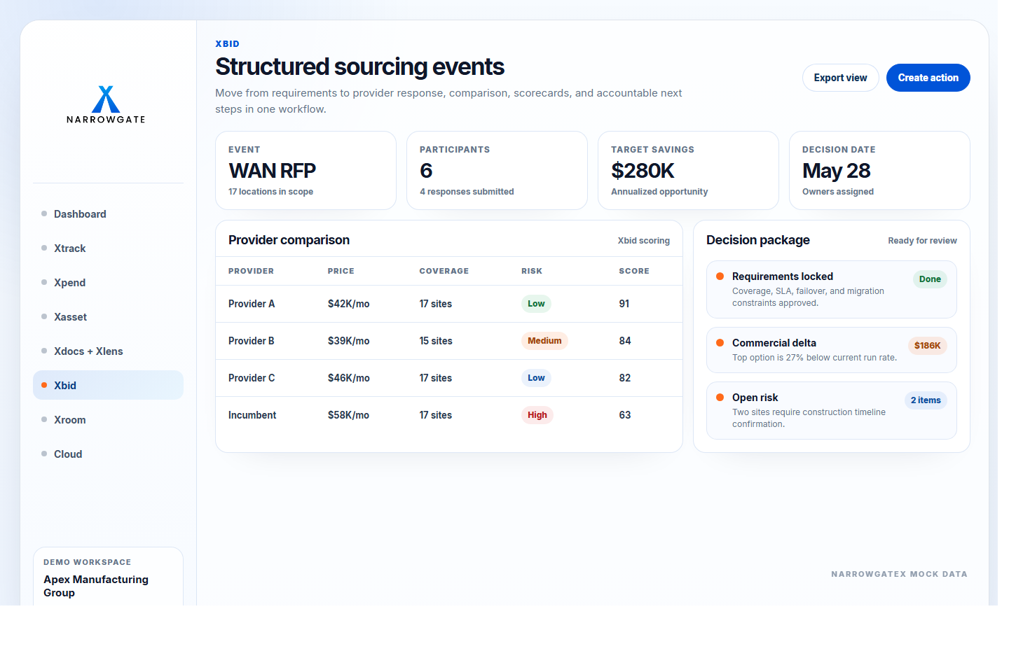 NarrowGateX Xbid sourcing screen showing provider comparison, commercial delta, and decision package.